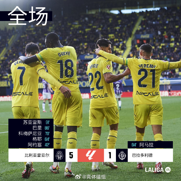 比利亚雷亚尔客场逼平对手，保持不败纪录